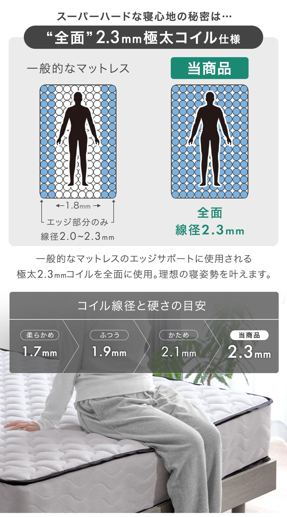 Amazon.co.jp: タンスのゲン マットレス シングル 【スーパーハード